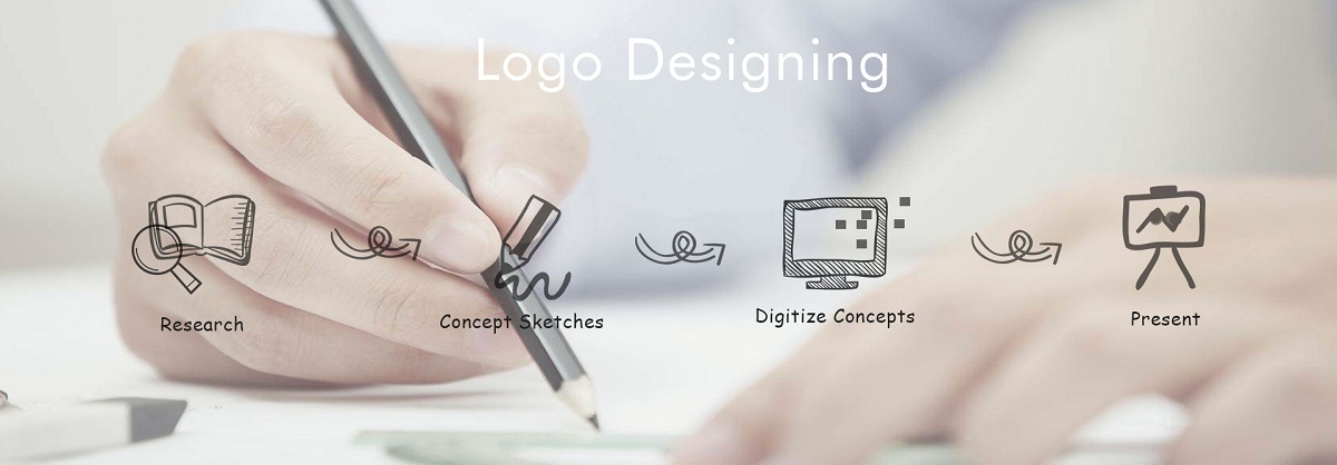 Logo Designing