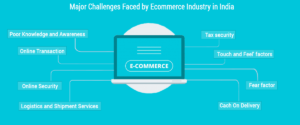 major-challenges-faced-by-ecommerce-industry-in-india