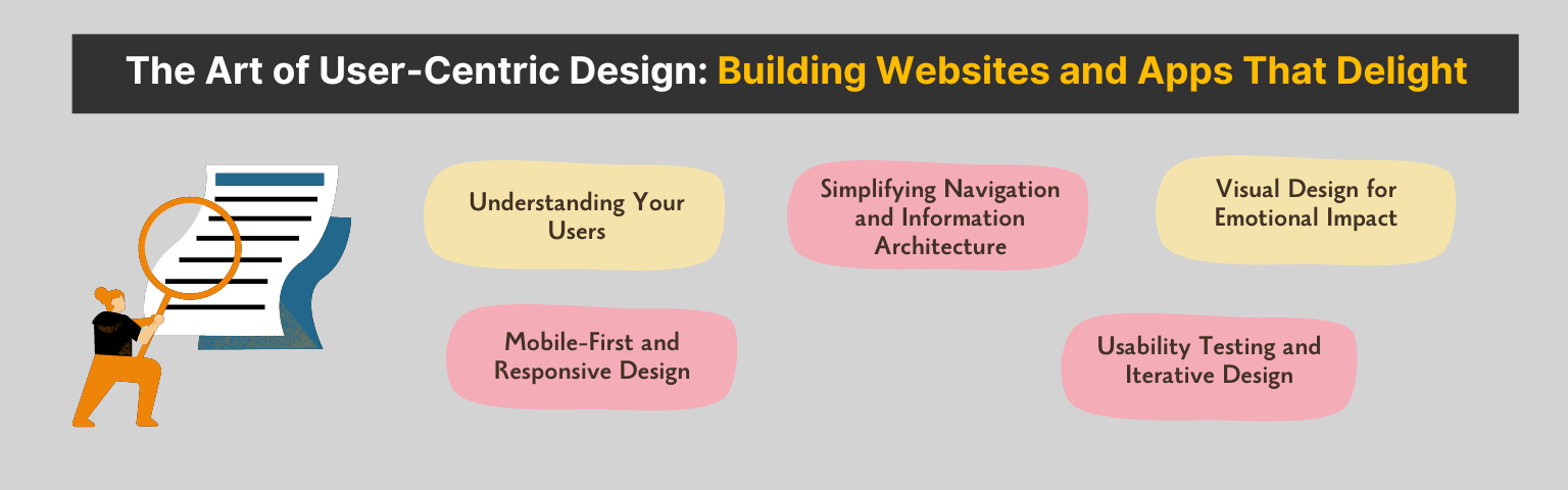 The Art of User-Centric Design: Building Websites and Apps That Delight