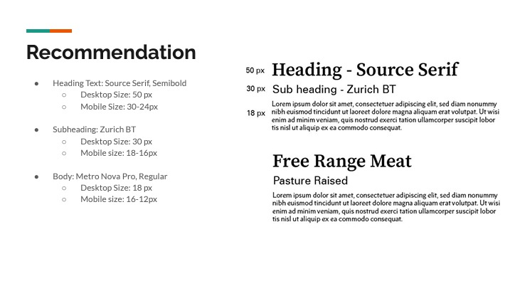 Solution and implimentation in earthyorigin emaven.com