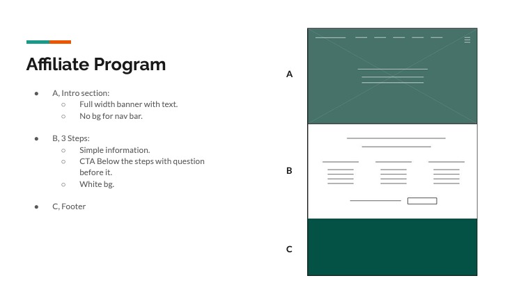 Solution and implimentation in earthyorigin emaven.com