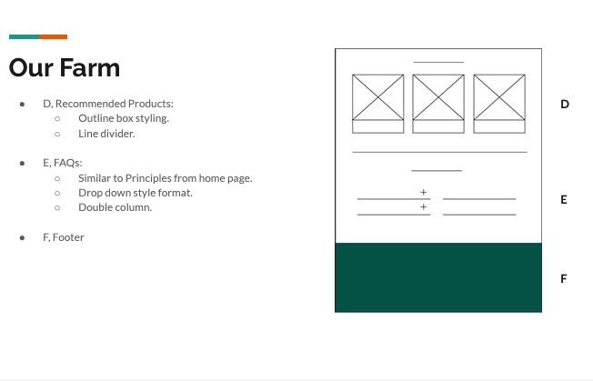 Solution and implimentation in earthyorigin emaven.com