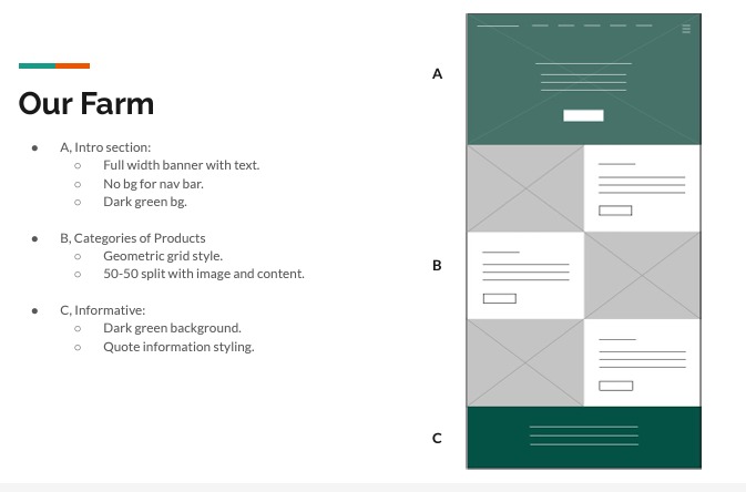 Solution and implimentation in earthyorigin emaven.com