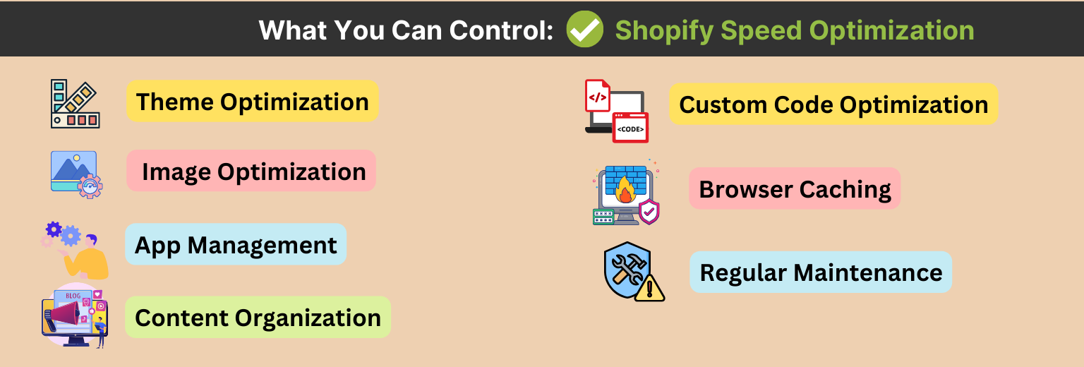 What You Can Control_ Shopify Speed Optimization emavens.com