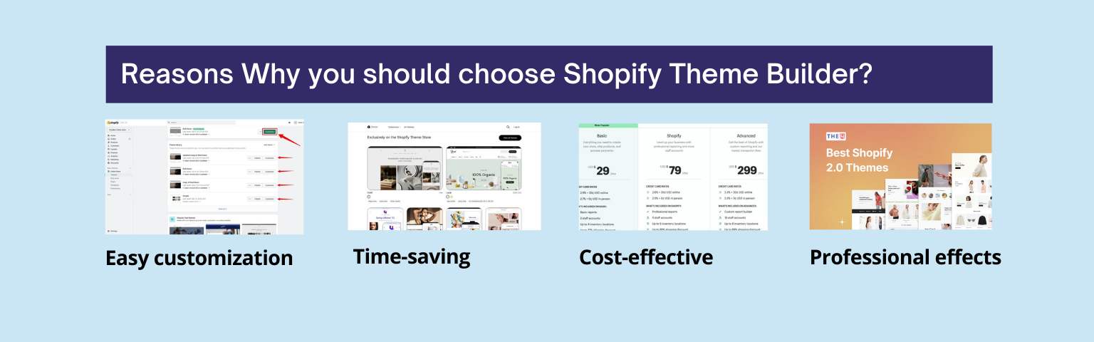 Why Use a Shopify Theme Builder?