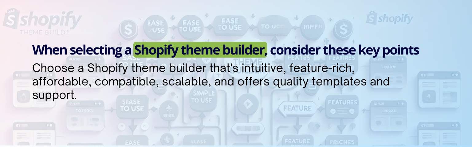 Choosing the Right Shopify Theme Constructor for You emavens.com